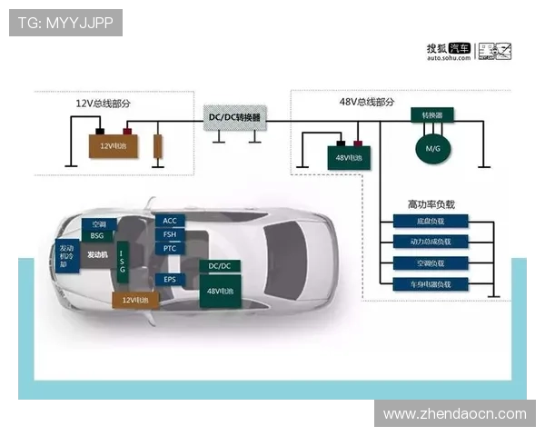 新赛季F1车队激烈较量揭示技术革新浪潮与战略博弈趋势全面升级 新赛季F1车队激烈较量揭示技术革新浪潮与战略博弈趋势全面升级