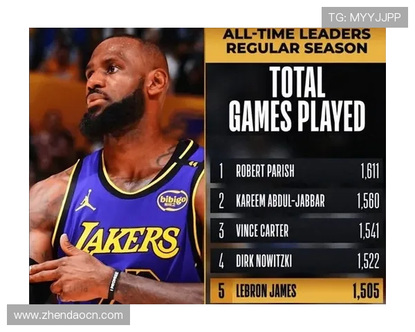 詹姆斯带队逆转胜利湖人新赛季状态引发联盟关注和冠军前景讨论升温